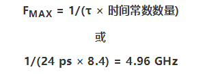 如何为你的设计选一个正确的转换器？