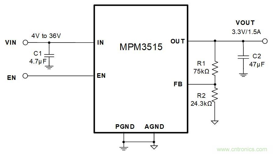 MPM3515-AEC1汽车电源模块简介