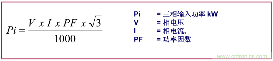 如何正确使用电机负载率？