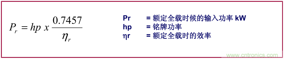 如何正确使用电机负载率? 如何正确使用电机负载率?