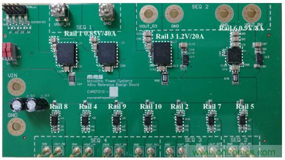 专为Xilinx Zynq UltraScale+ RFSoC打造的小型超低噪音电源模块