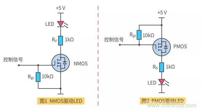 【收藏】史上最全MOSFET技术疑难盘点