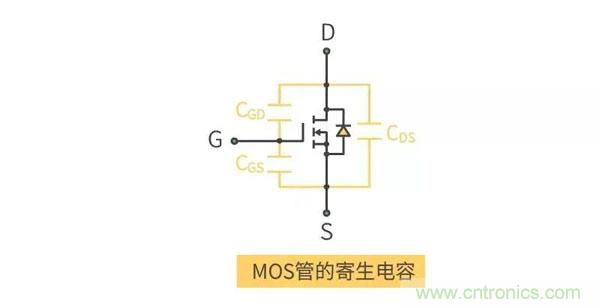 【收藏】史上最全MOSFET技术疑难盘点 【收藏】史上最全MOSFET技术疑难盘点