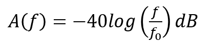 降压调节器中无源滤波器的设计理念