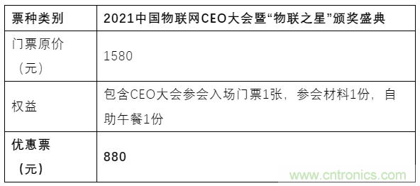如何让10万物联网人先富起来! 如何让10万物联网人先富起来!