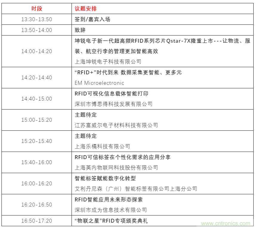 如何让10万物联网人先富起来! 如何让10万物联网人先富起来!