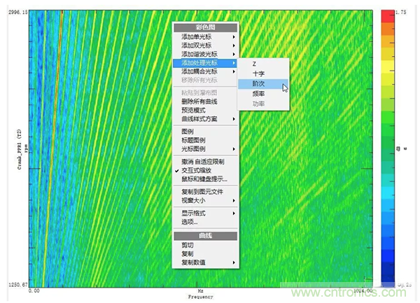 阶次的相位、提取与叠加