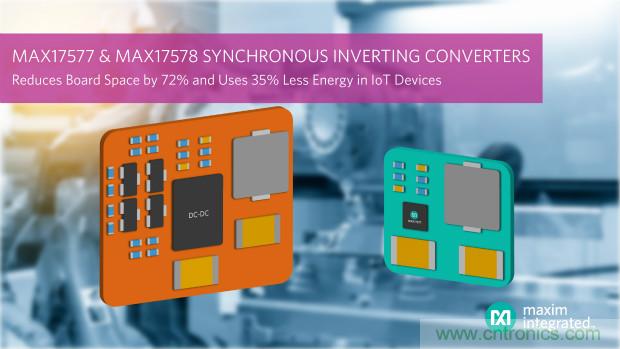 Maxim推出业界尺寸最小、效率最高的降压型同步整流DC-DC反相转换器