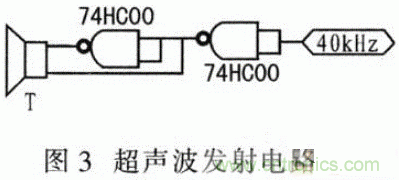 基于μC／OS－Ⅱ的高精度超声波测距系统设计