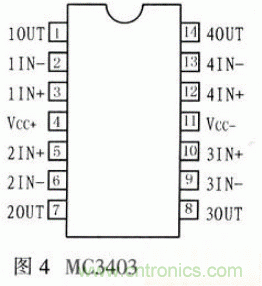 基于μC／OS－Ⅱ的高精度超声波测距系统设计