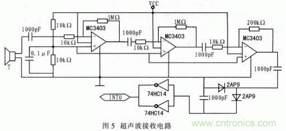 基于μC／OS－Ⅱ的高精度超声波测距系统设计