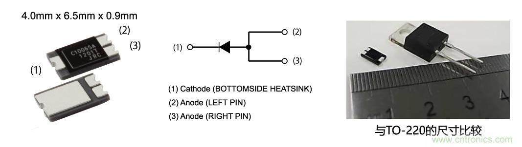 njr推出世界最小尺寸且具有高散热性的650V/10A碳化硅肖特基二极管