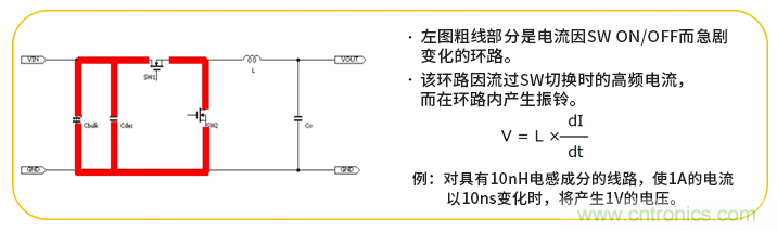 EMC基础知识:开关电源产生的噪声 EMC基础知识:开关电源产生的噪声