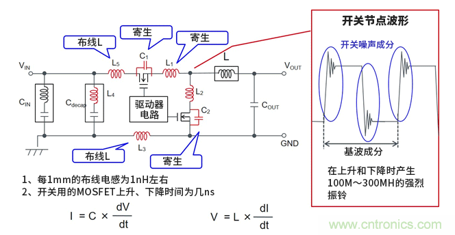 EMC基础知识:开关电源产生的噪声 EMC基础知识:开关电源产生的噪声