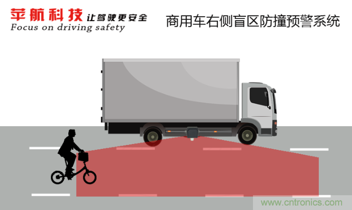 软件硬件助力车联网落地应用,CITE2021智能驾驶汽车技术及智能科技馆看点前瞻 软件硬件助力车联网落地应用,CITE2021智能驾驶汽车技术及智能科技馆看点前瞻