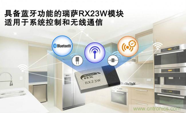 瑞萨推出具备蓝牙功能的RX23W模块