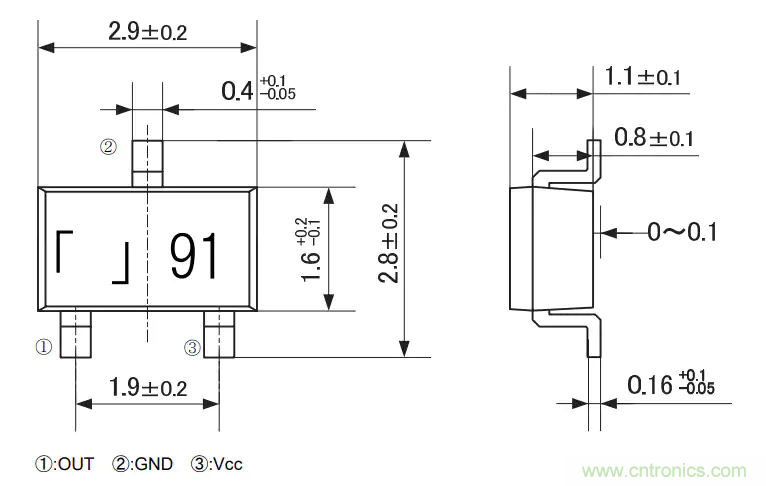 Murata Electronics MRS磁传感器