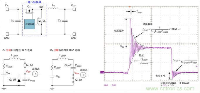 采用集成FET设计的EMI抑制技术