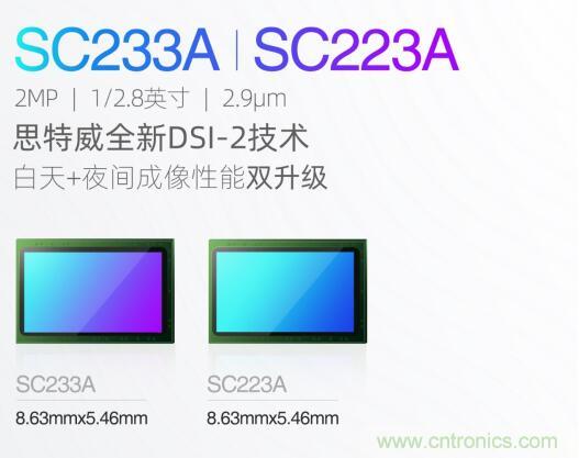 思特威推出基于DSI-2技术的两款图像传感器产品SC233A与SC223A