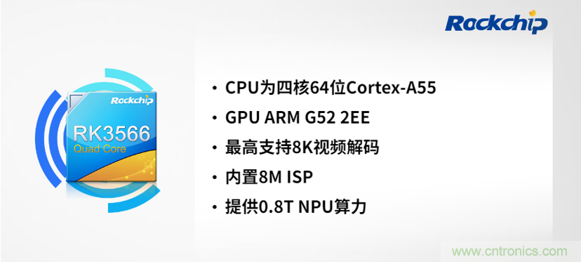 传统电视秒变AI智慧屏，瑞芯微RK3566 AI电视盒子方案五大优势赋能