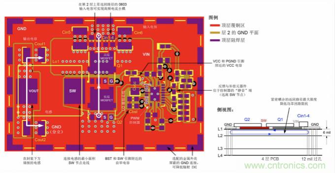 采用离散FET设计的EMI抑制技术