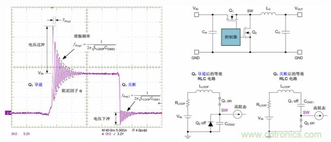 采用离散FET设计的EMI抑制技术