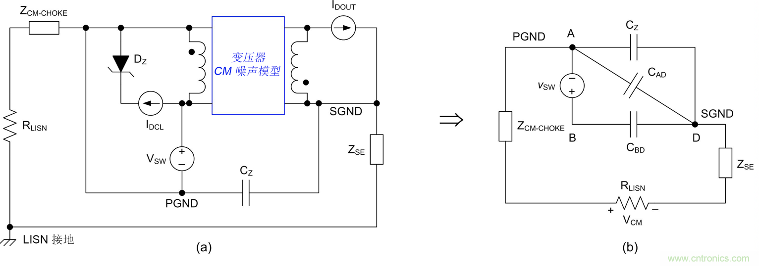 反激式转换器的共模噪声