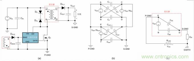 隔离式DC/DC电路的共模噪声抑制方法