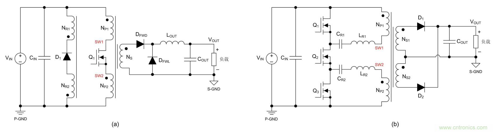 隔离式DC/DC电路的共模噪声抑制方法