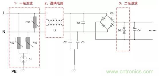 可靠性设计之“电源EMC设计实例”