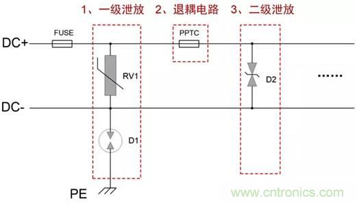 可靠性设计之“电源EMC设计实例”