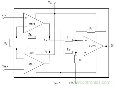 仪表放大器的特性与工作电压配置方法 仪表放大器的特性与工作电压配置方法