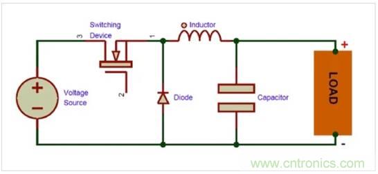 如何通过集成有源滤波器降低DC／DC转换器的EMI？