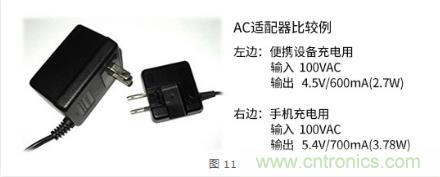 AC/DC基础：变压器方式和开关方式的比较