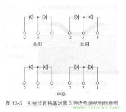 肖特基二极管结构和内电路