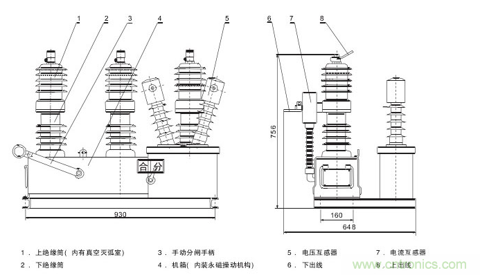 高压断路器的操作结构有哪几种？和隔离开关有什么区别？