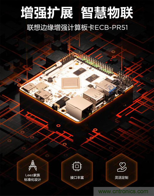 搭载瑞芯微RK3568芯片,联想商用全新系列智能物联新品发布 搭载瑞芯微RK3568芯片,联想商用全新系列智能物联新品发布