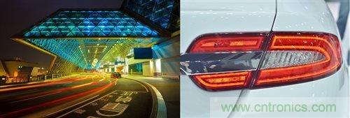 为汽车LED照明系统创建24W电源