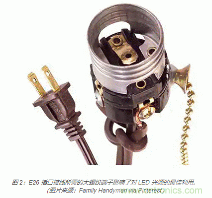 如何使用新型室内外LED照明标准连接器 如何使用新型室内外LED照明标准连接器