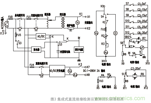 集成式直流绝缘检测装置测试仪的研制