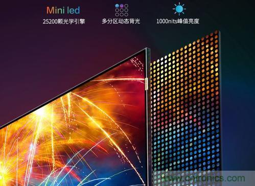 mini LED供应链 最受惠