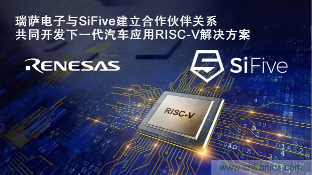 瑞萨携手SiFive共同开发面向汽车应用的新一代高端RISC-V解决方案