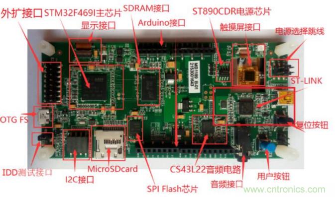 大联大友尚推出基于ST STM32 Cortex-M4（STM32F4 or L4）的码表方案