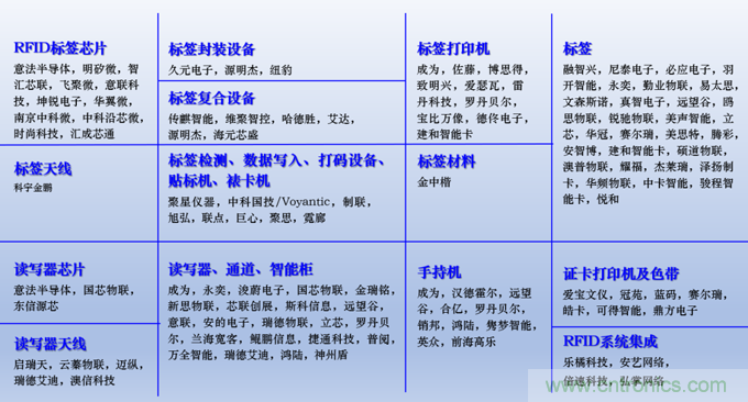 IOTE 2021Ϻվչحǰհ־ʱ˶ڼIoT