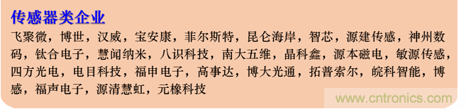 IOTE 2021Ϻվչحǰհ־ʱ˶ڼIoT