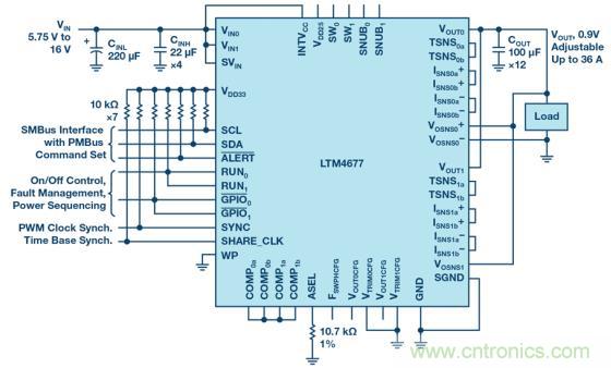 如何为 FPGA 设计一款理想的电源？