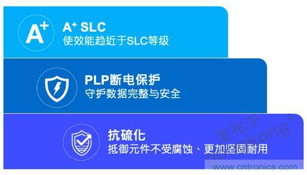【4月产业新讯】存储行业市场动向早知道 【4月产业新讯】存储行业市场动向早知道