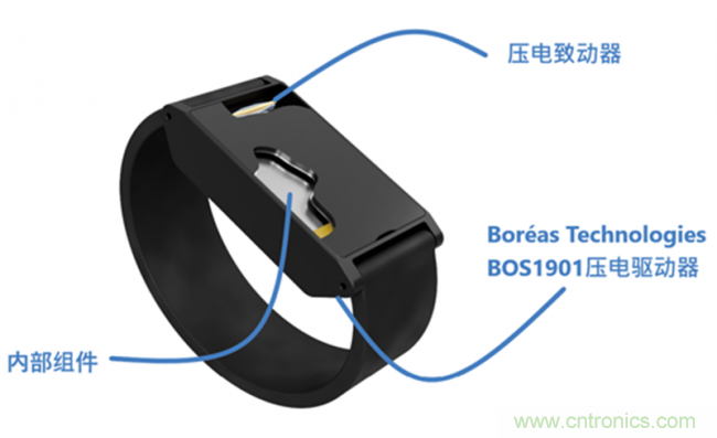 Boréas压电触感马达将小型化的HD触觉反馈技术应用到运动手环和智能手表中