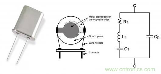 晶体振荡器如何让数字电子装置同步化