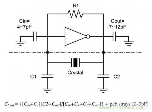 晶体振荡器如何让数字电子装置同步化
